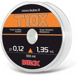 NYLON FLUOROCARBONO COATED...