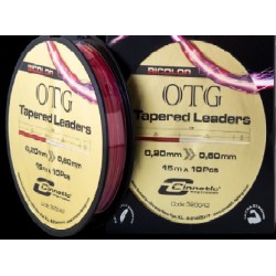 NYLON CINNETIC OTG BICOLOR...