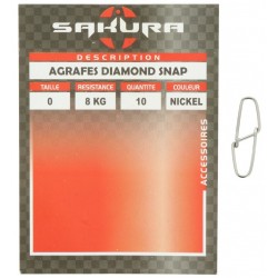 CONECTOR SAKURA DIAMOND...